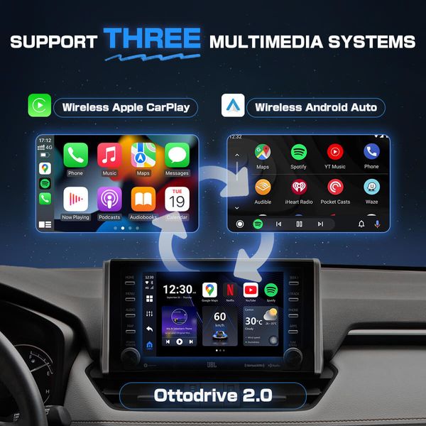 Адаптер Ottocast OttoAibox P3 CarPlay AI Box 1298461 фото